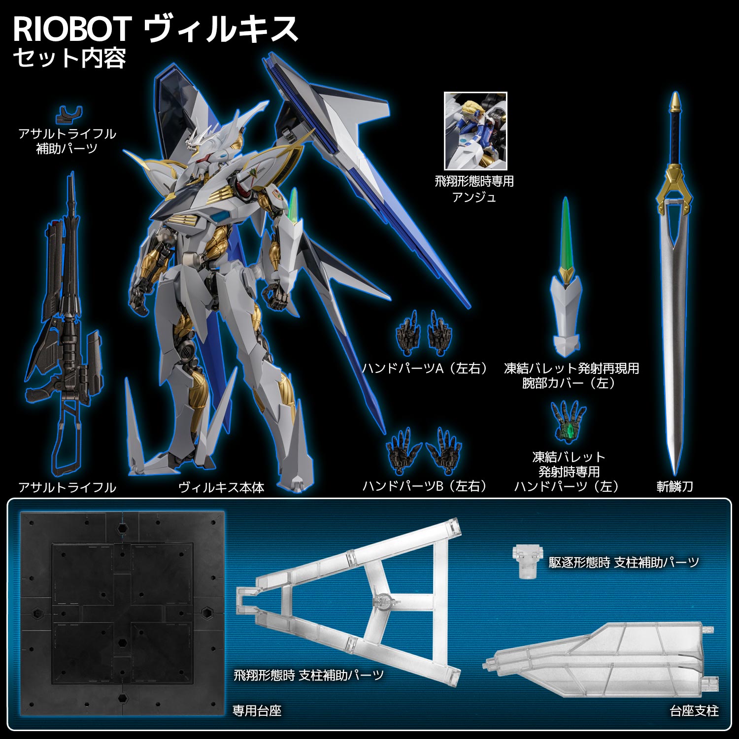 RIOBOT Villkiss